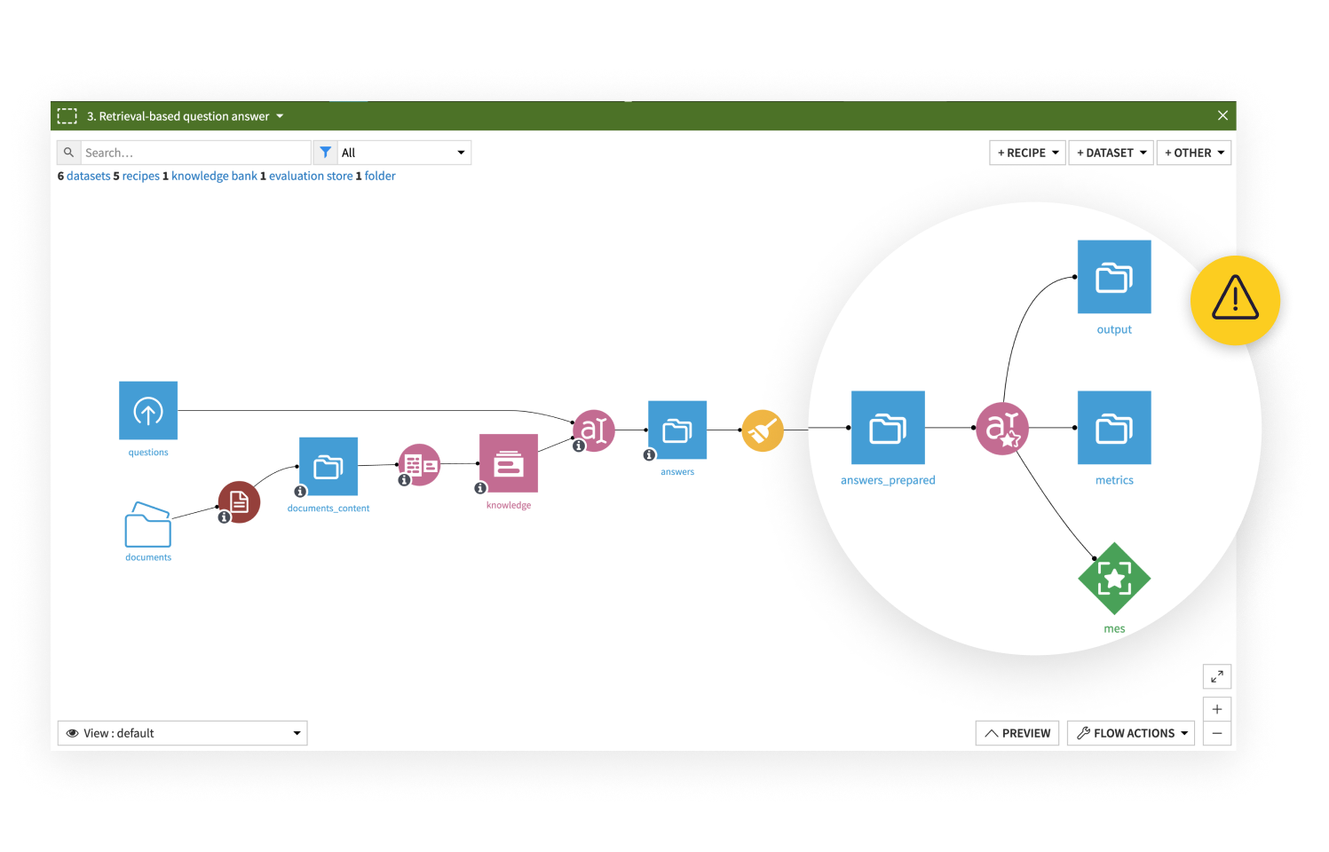 dataiku dss flow screenshot